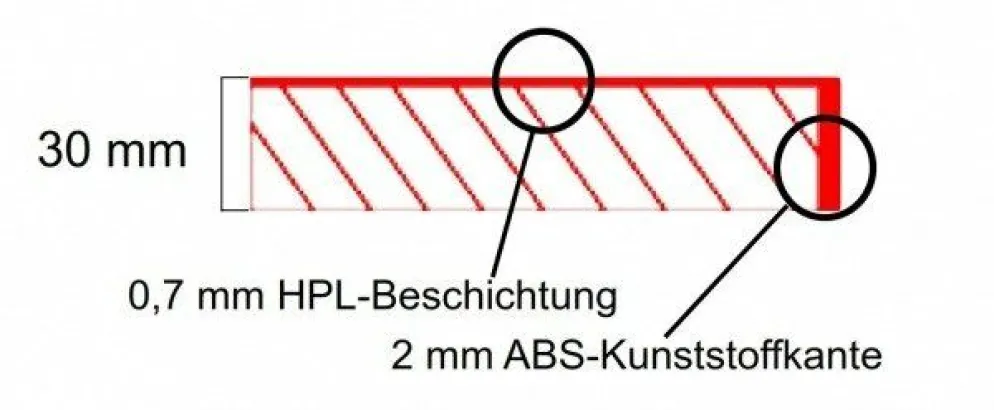 HPL-Premium Runde Tischplatte Kirsche Edel, ø 60 cm, Stärke: 2,2 cm