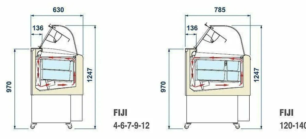 ISA Speiseeisvitrine Fiji 6, Umluftkühlung ohne Unterbaukühlung, Breite 1214mm