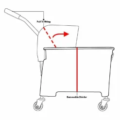 Jantex Moppeimer mit Mopppresse grün 20L