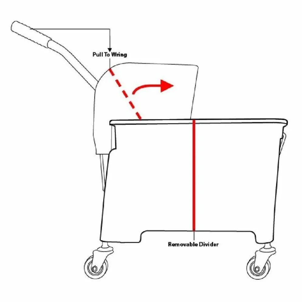 Jantex Moppeimer mit Mopppresse grün 20L