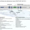 KBS Geschirrspülmaschine Ready 1514, mit Ablaufpumpe