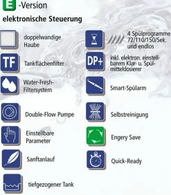 KBS Haubenspülmaschine Ready 1604, 7 Programme, Einschub 465 mm