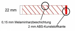 Melamin Tischplatte Weiß, 70x70 cm, Stärke: 2,2 cm
