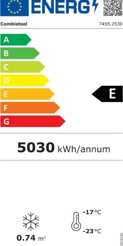 SUPERMARKT Wandtiefkühlung CS Schwarz 2 Glastüren 1454 mm
