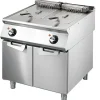 VIRTUS Premium Elektro-Fritteuse Serie 900, 2x 15 Liter, 20.4 kW