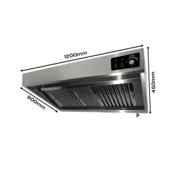 Wandhaube 1200 mm – Komplettset mit Motor, LED & Filtern 900er Tiefe